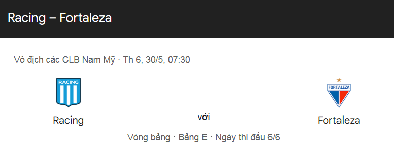 Nhận định trận đấu Racing Club vs Fortaleza EC uk88