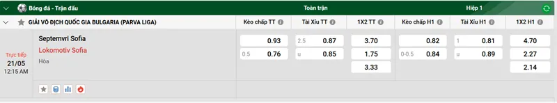 Nhận định trận đấu Septemvri Sofia vs Lokomotiv Sofia uk88