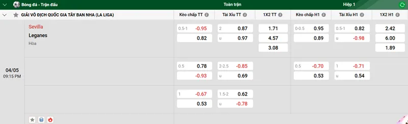 Nhận định trận đấu Sevilla vs Leganes uk88