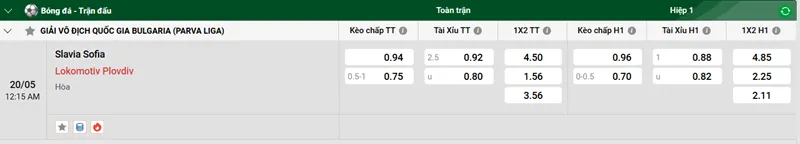 Nhận định trận đấu Slavia Sofia vs Lokomotiv Plovdiv uk88