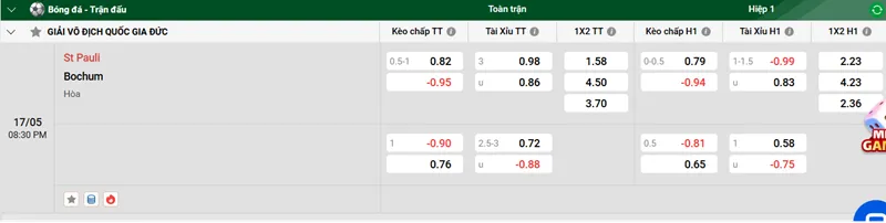 Nhận định trận đấu St Pauli vs Bochum uk88