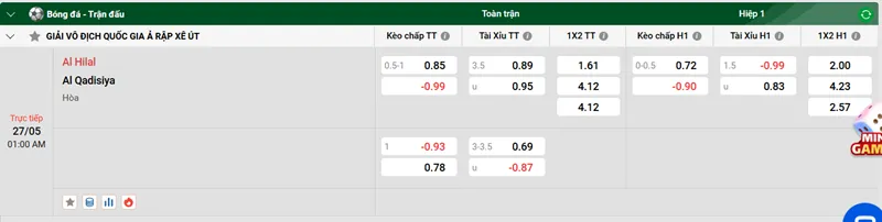 Tip kèo bóng đá trận Al Hilal vs Al Qadisiya uk88