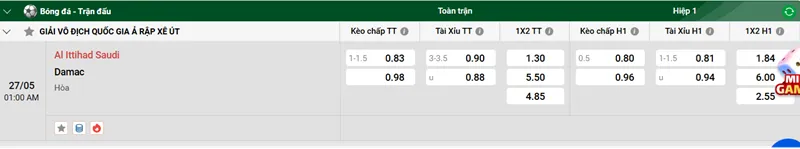 Tip kèo bóng đá trận Al Ittihad Saudi vs Damac uk88