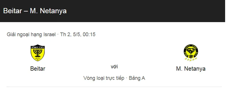 Tip kèo bóng đá trận Beitar Jerusalem vs Maccabi Netanya uk88