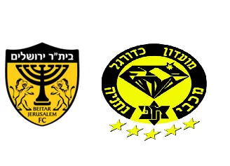 Tip kèo bóng đá trận Beitar Jerusalem vs Maccabi Netanya uk88