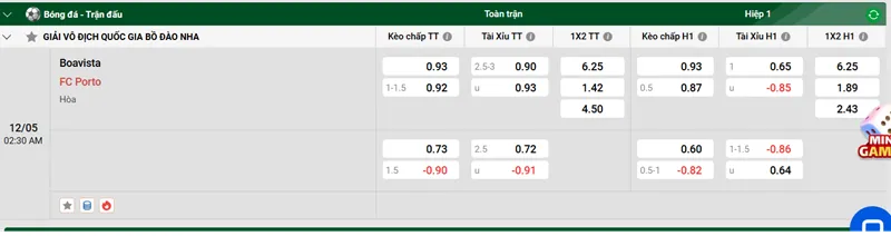 Tip kèo bóng đá trận Boavista vs FC Porto uk88