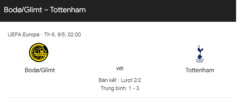 Tip kèo bóng đá trận Bodo Glimt vs Tottenham uk88