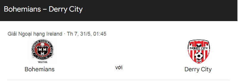 Tip kèo bóng đá trận Bohemians vs Derry City uk88