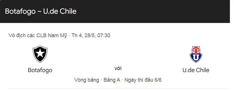 Tip kèo bóng đá trận Botafogo RJ vs Universidad De Chile uk88