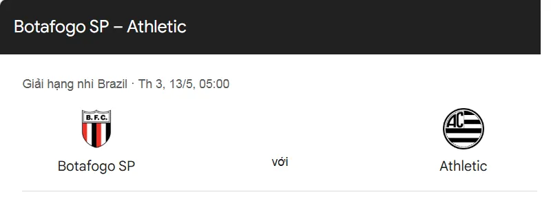 Tip kèo bóng đá trận Botafogo SP vs Athletic Club uk88