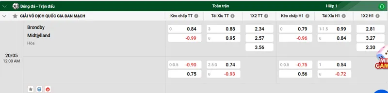 Tip kèo bóng đá trận Brondby vs Midtjylland uk88