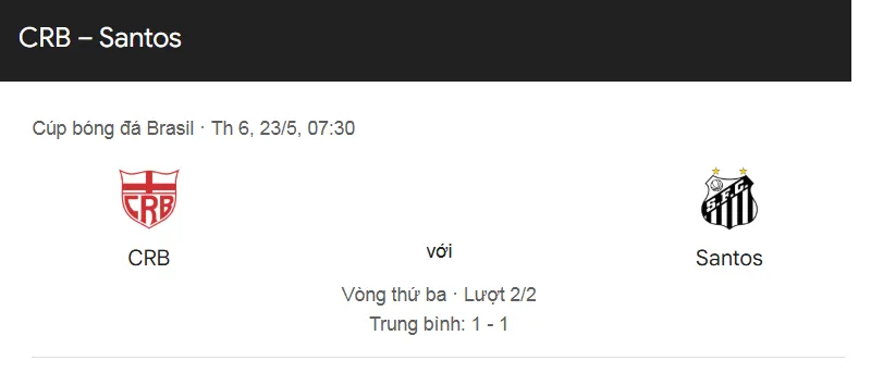 Tip kèo bóng đá trận CRB Maceio vs Santos SP uk88