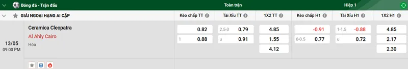 Tip kèo bóng đá trận Ceramica Cleopatra vs Al Ahly Cairo uk88
