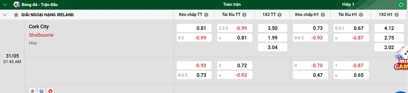 Tip kèo bóng đá trận Cork City vs Shelbourne uk88