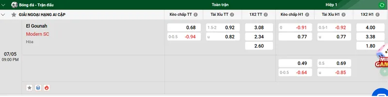 Tip kèo bóng đá trận El Gounah vs Modern SC uk88