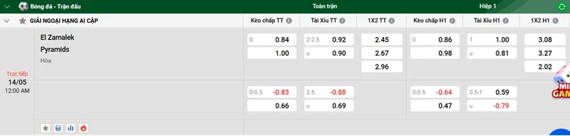 Tip kèo bóng đá trận El Zamalek vs Pyramids uk88