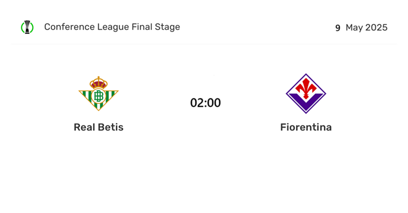 Tip kèo bóng đá trận Fiorentina vs Real Betis uk88