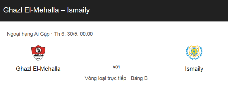 Tip kèo bóng đá trận Ghazl El Mahallah vs Ismaily SC uk88