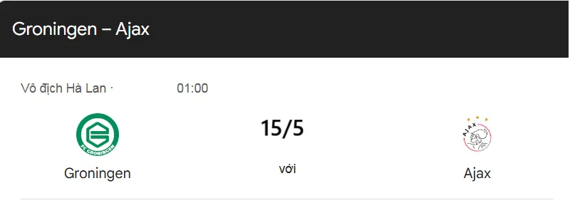 Tip kèo bóng đá trận Groningen vs Ajax uk88