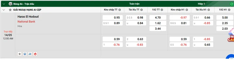 Tip kèo bóng đá trận Haras El Hodoud vs National Bank uk88