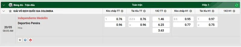 Tip kèo bóng đá trận Independiente Medellin vs Deportivo Pereira uk88