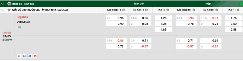 Tip kèo bóng đá trận Leganes vs Valladolid uk88