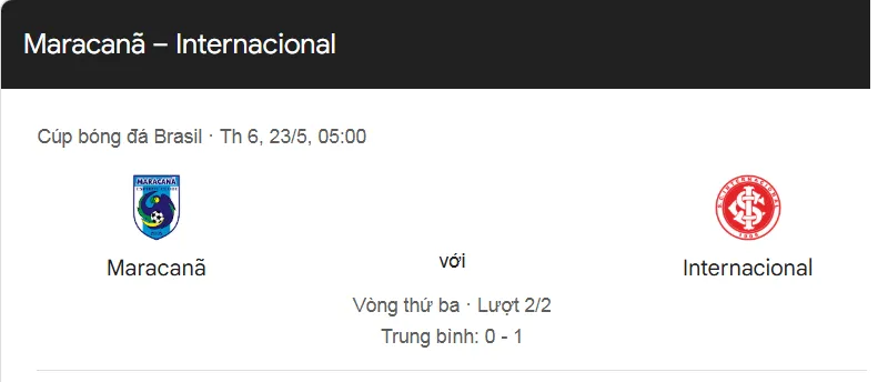 Tip kèo bóng đá trận Maracana vs SC International uk88