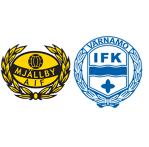 Tip kèo bóng đá trận Mjallby vs IFK Varnamo, 21h30 ngày 01/06/2025