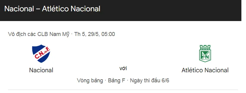 Tip kèo bóng đá trận Nacional Montevideo vs Atletico Nacional uk88