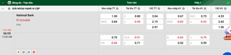 Tip kèo bóng đá trận National Bank vs El Zamalek uk88