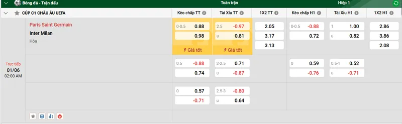 Tip kèo bóng đá trận Paris Saint Germain vs Inter Milan uk88