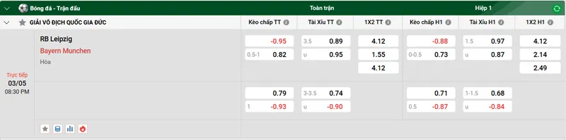Tip kèo bóng đá trận RB Leipzig vs Bayern Munich uk88