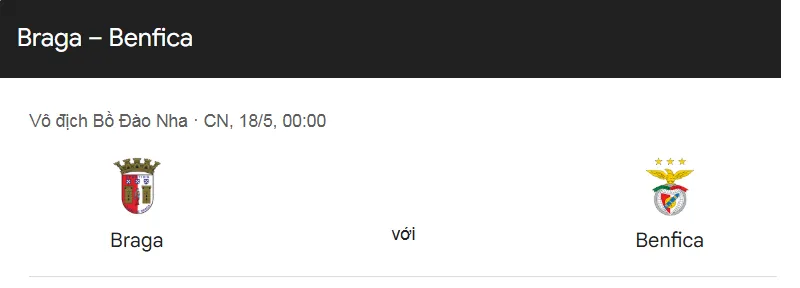 Tip kèo bóng đá trận Sporting Braga vs Benfica uk88