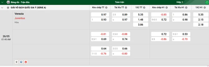 Tip kèo bóng đá trận Venezia vs Juventus uk88