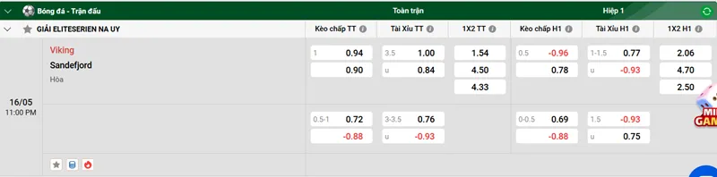 Tip kèo bóng đá trận Viking vs Sandefjord uk88