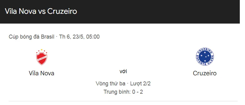 Tip kèo bóng đá trận Vila Nova GO vs Cruzeiro MG uk88
