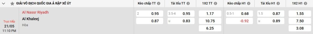 Bảng kèo Al Nassr vs Al Khaleej