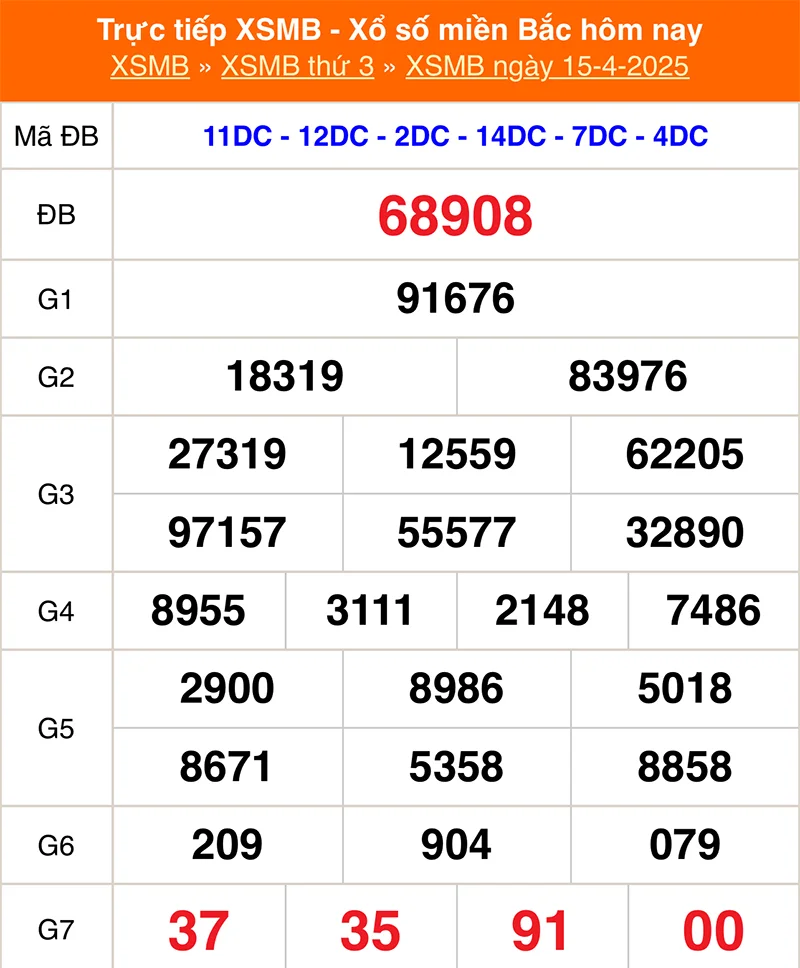 Xem lại kết quả XSMB vào tháng trước ngày 15/04/2025