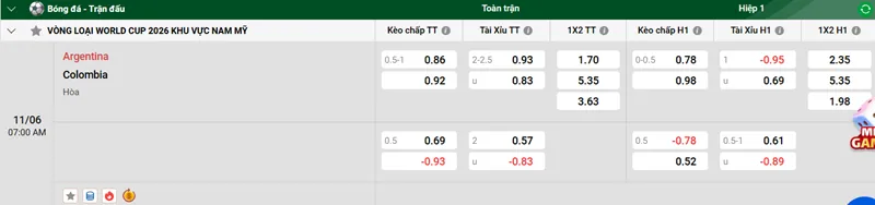 Nhận định trận đấu Argentina vs Colombia uk88