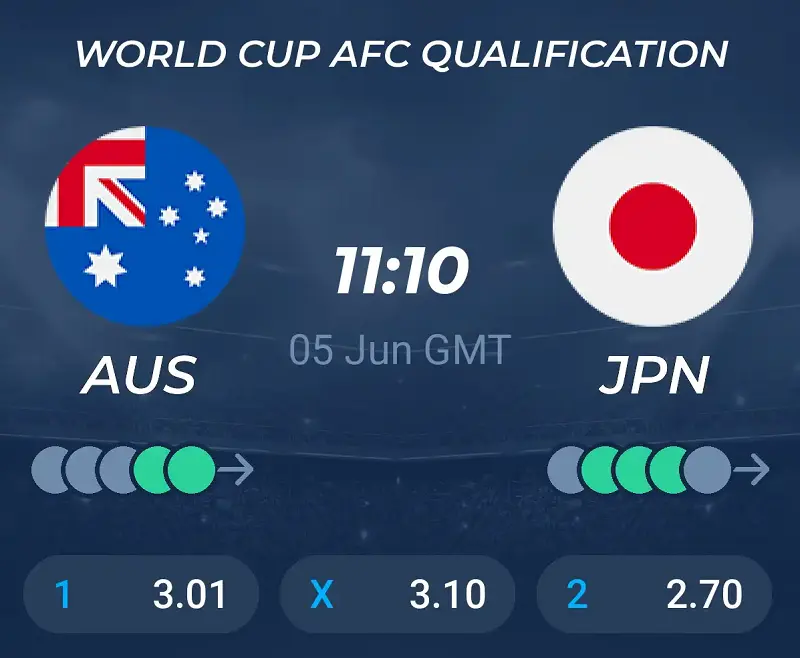 Nhận định trận đấu Australia vs Japan uk88