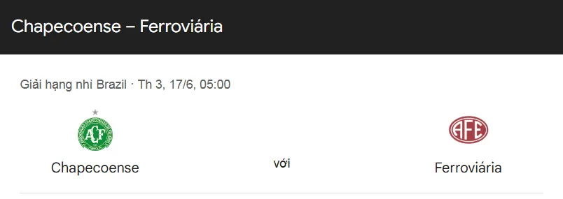 Nhận định trận đấu Chapecoense vs Ferroviaria uk88