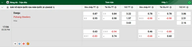 Nhận định trận đấu Daegu vs Pohang Steelers uk88