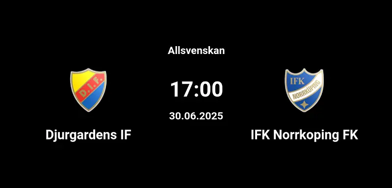 Nhận định trận đấu Djurgarden vs Norrkoping uk88 