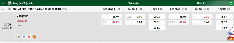 Nhận định trận đấu Gangwon vs Jeonbuk uk88