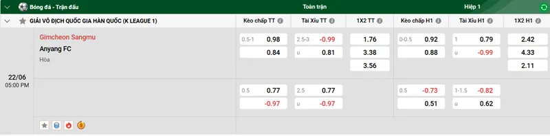 Nhận định trận đấu Gimcheon Sangmu vs Anyang FC uk88