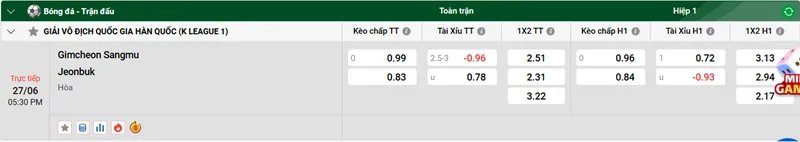 Nhận định trận đấu Gimcheon Sangmu vs Jeonbuk uk88