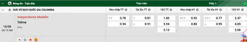 Nhận định trận đấu Independiente Medellin vs Tolima uk88