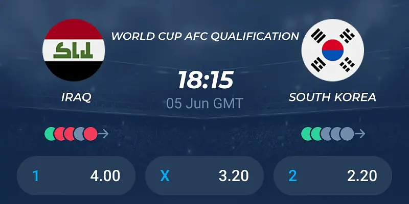 Nhận định trận đấu Iraq vs South Korea uk88
