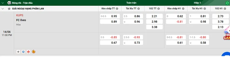 Nhận định trận đấu KUPS vs FC Ilves uk88