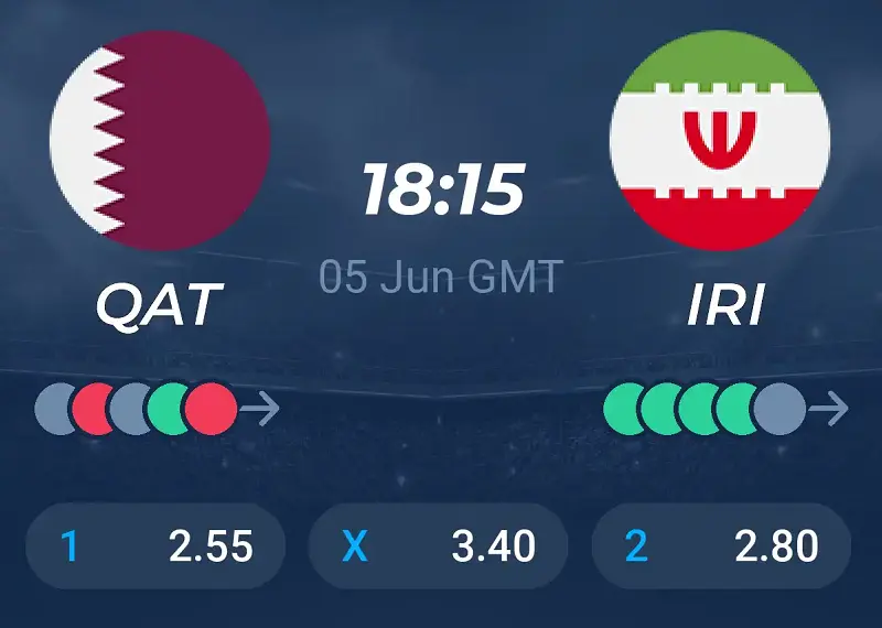 Nhận định trận đấu Qatar vs Iran uk88